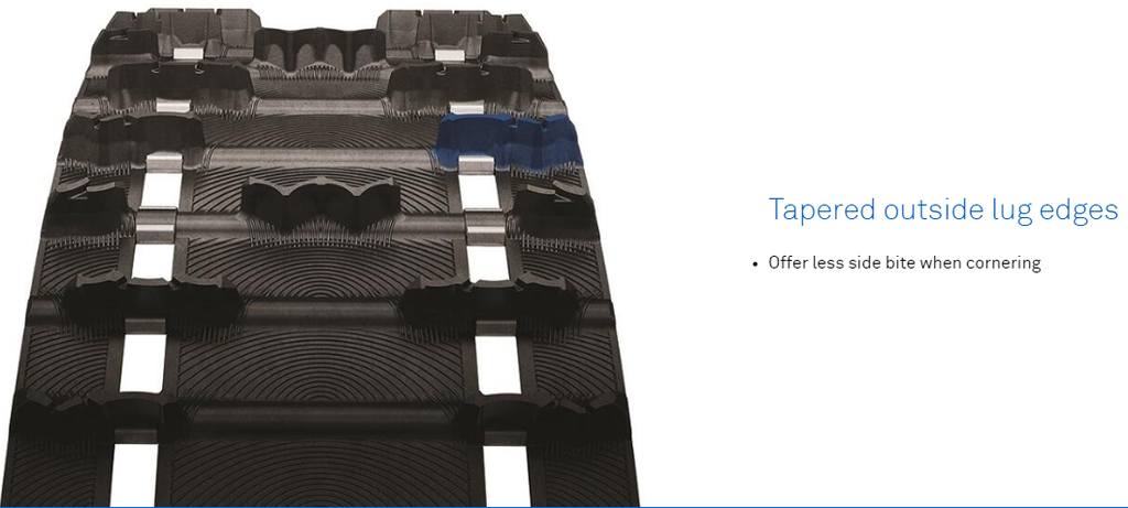 TRACK RIPSAW II 1.5 15X120-1.5" 9304C