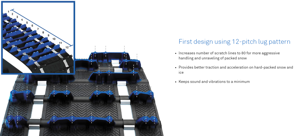 TRACK ICE ARROWHEAD 130 15X129-1.3 9437H